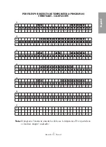 Preview for 15 page of Orbis Thermo X User Manual