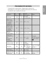 Preview for 25 page of Orbis Thermo X User Manual