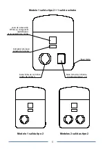 Предварительный просмотр 5 страницы Orbis VIARIS CITY Instruction Manual