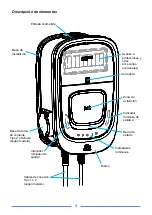 Preview for 4 page of Orbis VIARIS COMBI+ Manual