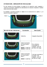 Preview for 19 page of Orbis VIARIS COMBI+ Manual