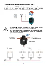 Preview for 32 page of Orbis Viaris Uni Manual