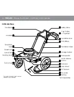 Предварительный просмотр 10 страницы Orbit baby O2 Instruction Manual