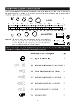 Preview for 3 page of Orbit Fitness OAF300 Owner'S Manual