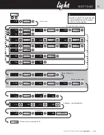 Предварительный просмотр 13 страницы Orbit Merret OM 351 Manual