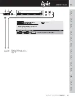 Предварительный просмотр 21 страницы Orbit Merret OM 351 Manual