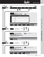 Предварительный просмотр 29 страницы Orbit Merret OM 351 Manual