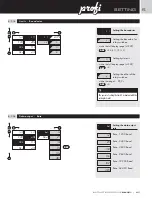 Предварительный просмотр 47 страницы Orbit Merret OM 351 Manual