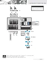 Предварительный просмотр 7 страницы Orbit Merret OM 402PID Manual