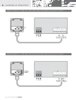 Предварительный просмотр 8 страницы Orbit Merret OM 402PID Manual