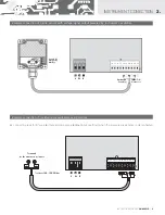 Предварительный просмотр 9 страницы Orbit Merret OM 402PID Manual