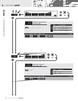 Предварительный просмотр 26 страницы Orbit Merret OM 402PID Manual