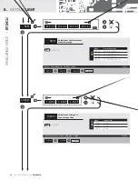 Предварительный просмотр 32 страницы Orbit Merret OM 402PID Manual