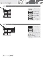 Предварительный просмотр 48 страницы Orbit Merret OM 402PID Manual