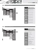 Предварительный просмотр 49 страницы Orbit Merret OM 402PID Manual