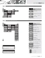 Предварительный просмотр 55 страницы Orbit Merret OM 402PID Manual