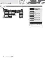 Предварительный просмотр 58 страницы Orbit Merret OM 402PID Manual