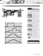 Предварительный просмотр 61 страницы Orbit Merret OM 402PID Manual