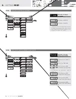 Предварительный просмотр 66 страницы Orbit Merret OM 402PID Manual