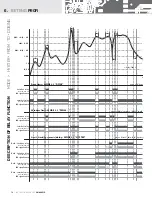 Предварительный просмотр 70 страницы Orbit Merret OM 402PID Manual