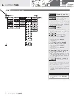 Предварительный просмотр 72 страницы Orbit Merret OM 402PID Manual