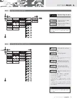 Предварительный просмотр 73 страницы Orbit Merret OM 402PID Manual