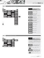 Предварительный просмотр 77 страницы Orbit Merret OM 402PID Manual