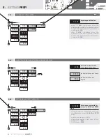 Предварительный просмотр 82 страницы Orbit Merret OM 402PID Manual