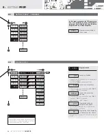 Предварительный просмотр 84 страницы Orbit Merret OM 402PID Manual