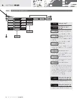 Предварительный просмотр 86 страницы Orbit Merret OM 402PID Manual