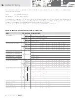 Предварительный просмотр 92 страницы Orbit Merret OM 402PID Manual