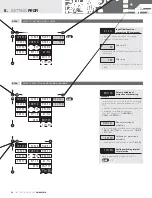 Предварительный просмотр 36 страницы Orbit Merret OM 402PWR Manual