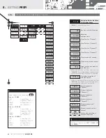 Предварительный просмотр 40 страницы Orbit Merret OM 402PWR Manual