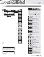 Предварительный просмотр 41 страницы Orbit Merret OM 402PWR Manual