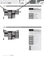 Предварительный просмотр 48 страницы Orbit Merret OM 402PWR Manual