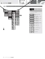 Предварительный просмотр 52 страницы Orbit Merret OM 402PWR Manual