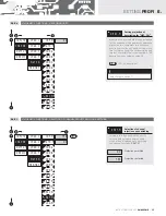 Предварительный просмотр 55 страницы Orbit Merret OM 402PWR Manual