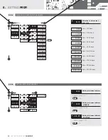 Предварительный просмотр 64 страницы Orbit Merret OM 402PWR Manual