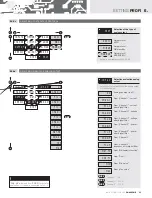 Предварительный просмотр 65 страницы Orbit Merret OM 402PWR Manual