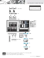 Предварительный просмотр 7 страницы Orbit Merret OM 402UNI Manual