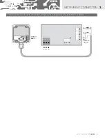 Предварительный просмотр 9 страницы Orbit Merret OM 502 User Manual