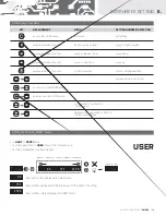 Предварительный просмотр 13 страницы Orbit Merret OM 502 User Manual