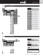 Предварительный просмотр 43 страницы Orbit Merret OM 602RS Manual