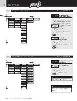 Предварительный просмотр 52 страницы Orbit Merret OM 602RS Manual