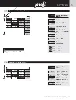 Предварительный просмотр 53 страницы Orbit Merret OM 602RS Manual