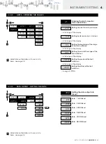 Предварительный просмотр 13 страницы Orbit Merret OM 621BCD User Manual