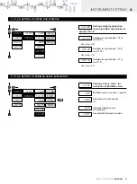 Предварительный просмотр 19 страницы Orbit Merret OM 621BCD User Manual