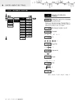 Предварительный просмотр 22 страницы Orbit Merret OM 621BCD User Manual