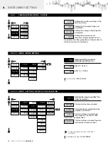 Предварительный просмотр 24 страницы Orbit Merret OM 621BCD User Manual