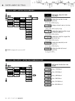 Предварительный просмотр 26 страницы Orbit Merret OM 621BCD User Manual